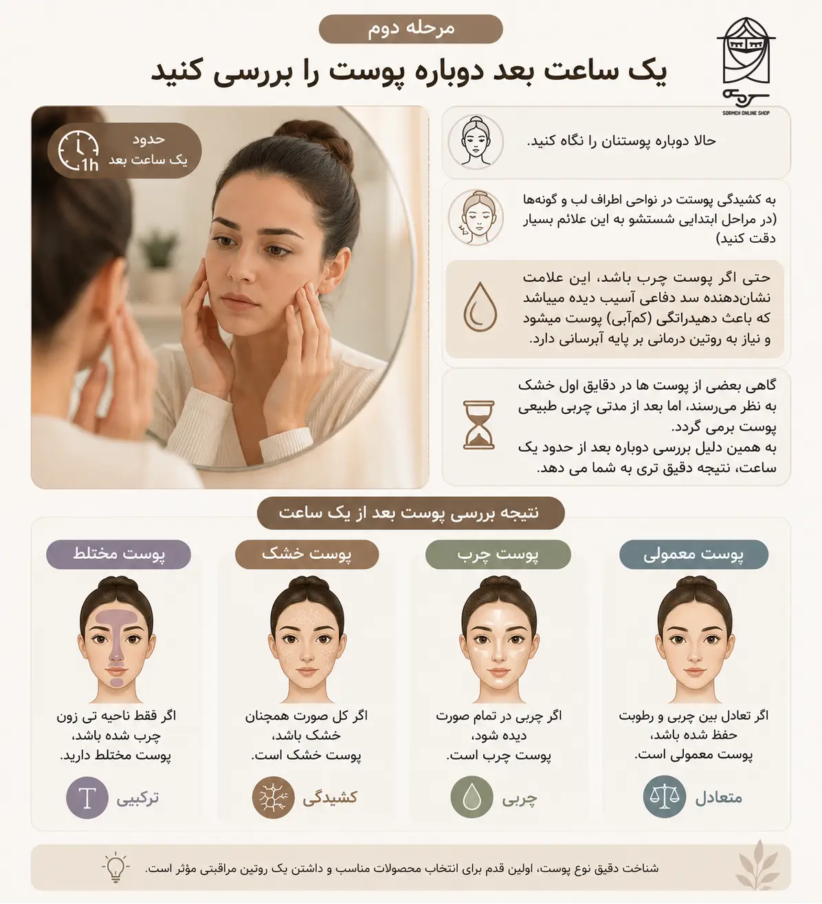 تست تشخیص نوع پوست