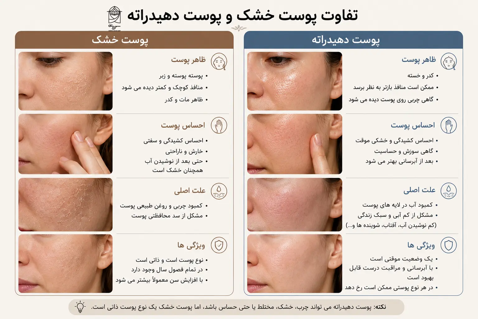 عکس پوست خشک و دهیدراته