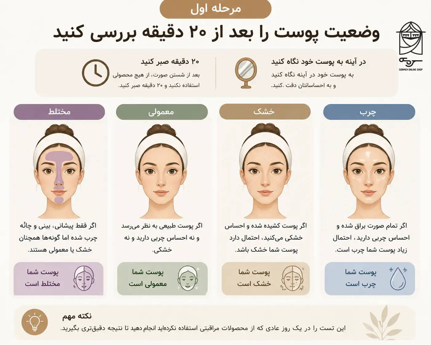 تست آنلاین تشخیص نوع پوست