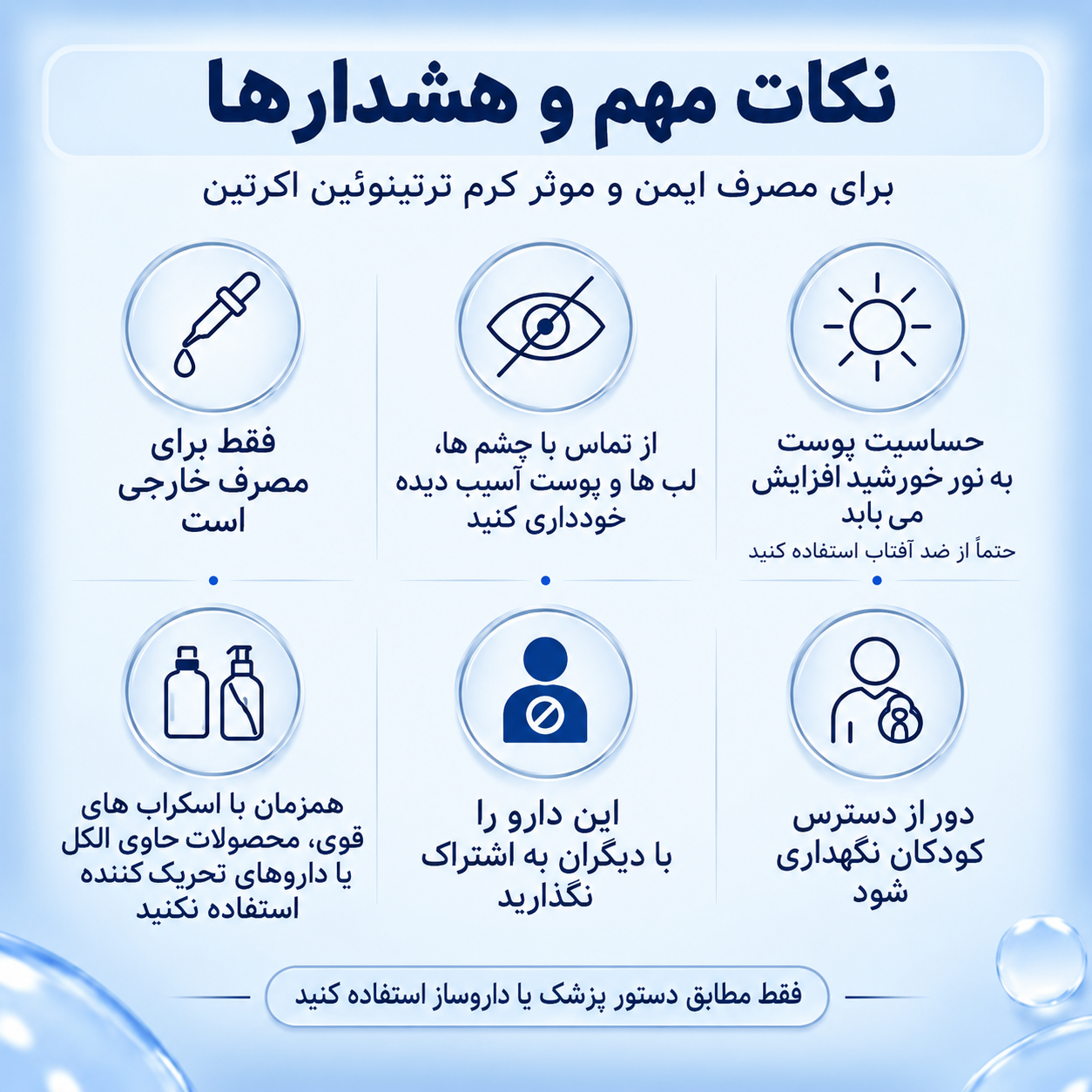 نکات استفاده از اکرتین