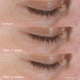 کرم ضدچروک دور چشم شیسیدو Shiseido مدل بنفیانس Benefiance