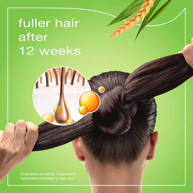 درمان ریزش مو با پرایورین