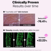 تجربه استفاده سرم پپتید کوزارکس برای روشن شدن و شفافیت پوست