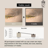 خرید کرم دور چشم باکوچیول و برنج سیاه هارو هارو