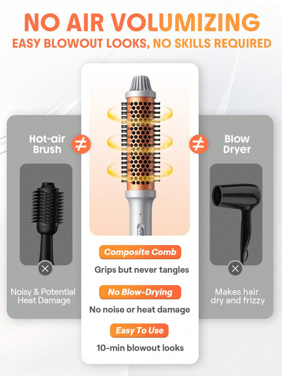 خرید اینترنتی برس حرارتی It-Curl 38mm؛ مقایسه قیمت و ویژگیهای برس حرفهای برای حالتدهی مو