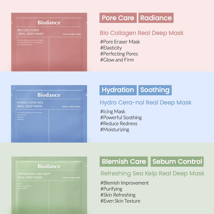 خرید اینترنتی ماسک بایودنس با تخفیف