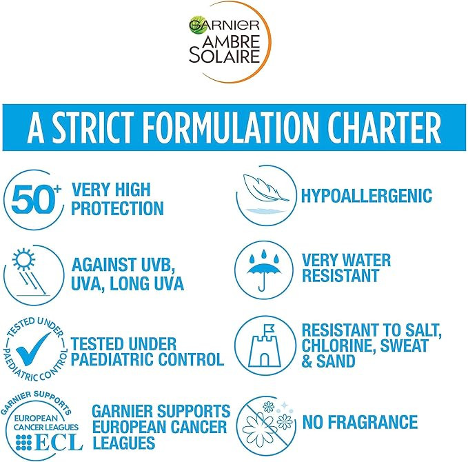 بهترین ضدآفتاب کودک برای پوست حساس