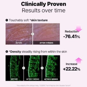 تجربه استفاده سرم پپتید کوزارکس برای روشن شدن و شفافیت پوست
