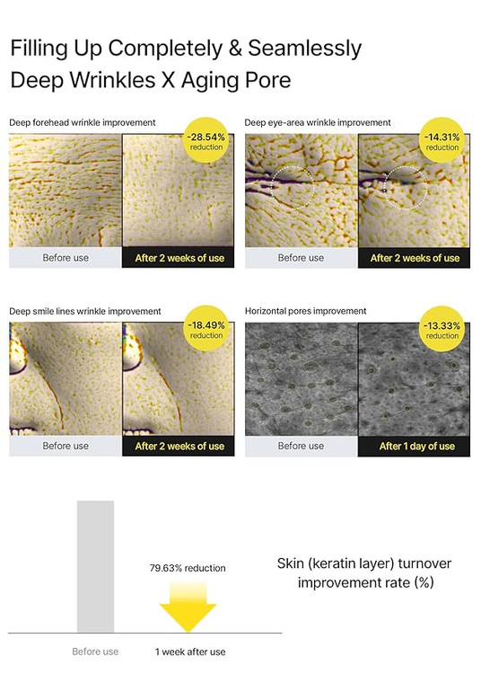 کرم رتینول سلیمکس