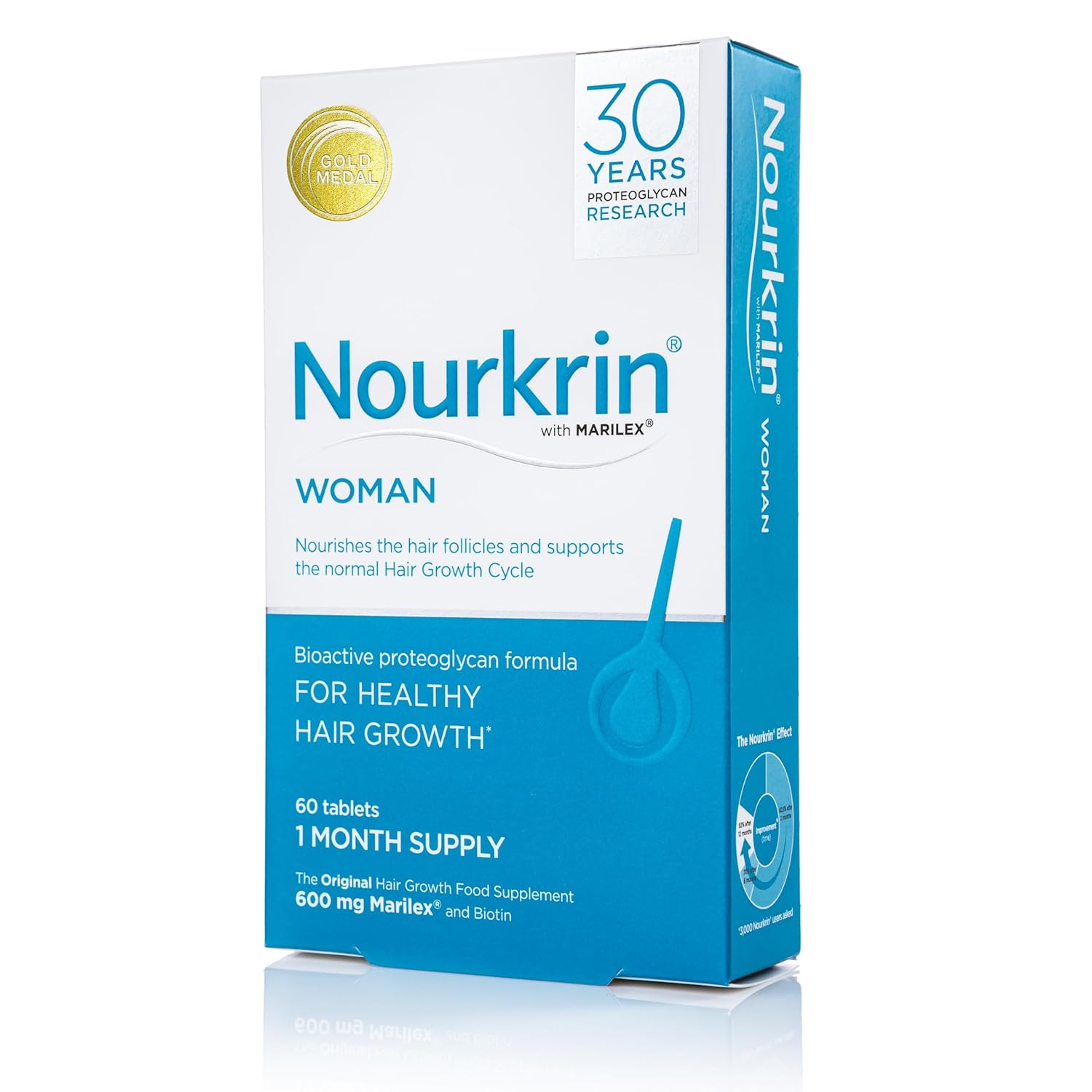 قرص ضدریزش و محرک رشد مو نورکرین Nourkrin Woman فارمامدیکو